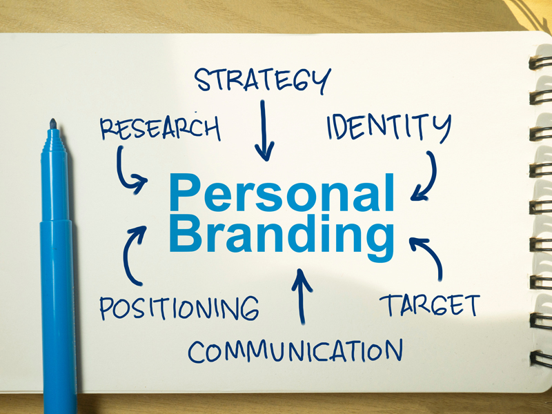 Promotional Opportunities Image
