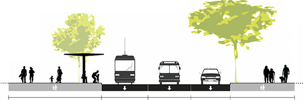 Complete streets